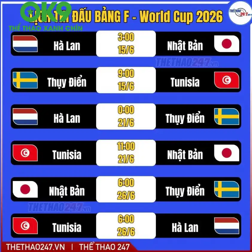 Lịch thi đấu Lịch thi đấu bảng F